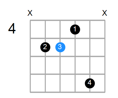 Gmaj7 Chord